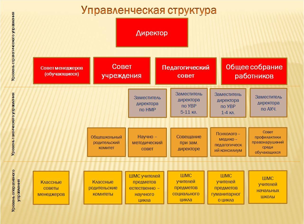 Изображения.